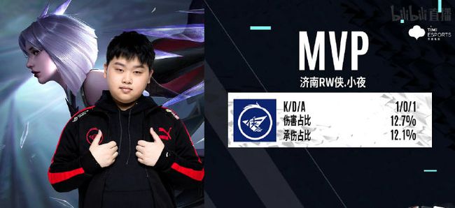 大利亚再度 大利亚再度