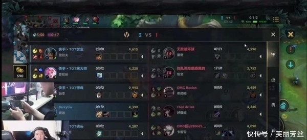 场积分上的 场积分上的