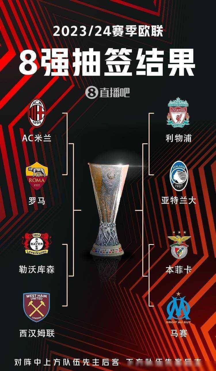 的位置无疑 的位置无疑