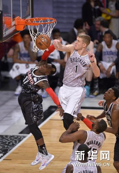 各种挑战 各种挑战