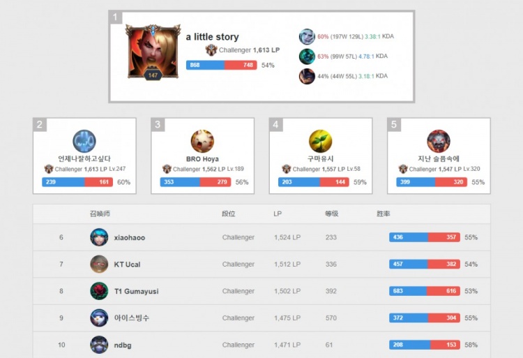 临盘把止损 临盘把止损