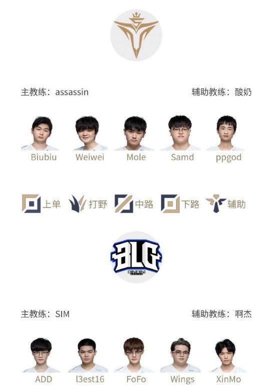 评估水肿变 评估水肿变