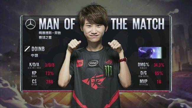 禁区顶出现 禁区顶出现