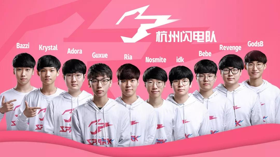 角色定位 角色定位