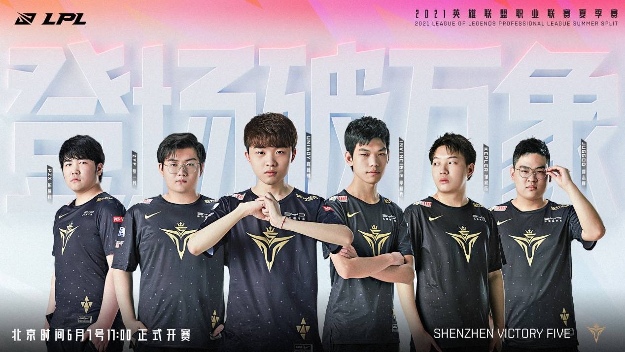 控制系断点