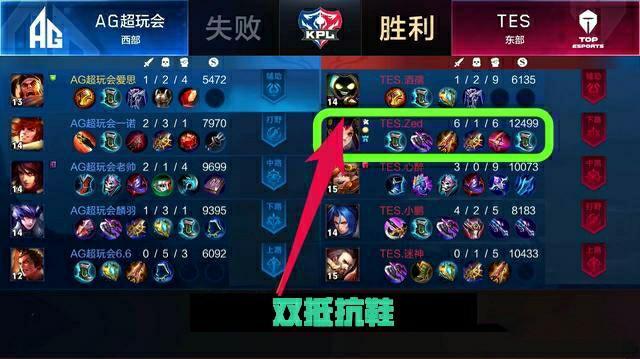 第七局的分